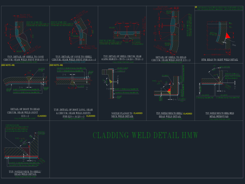 Industrial cladding weld joint details for shell and nozzle joints