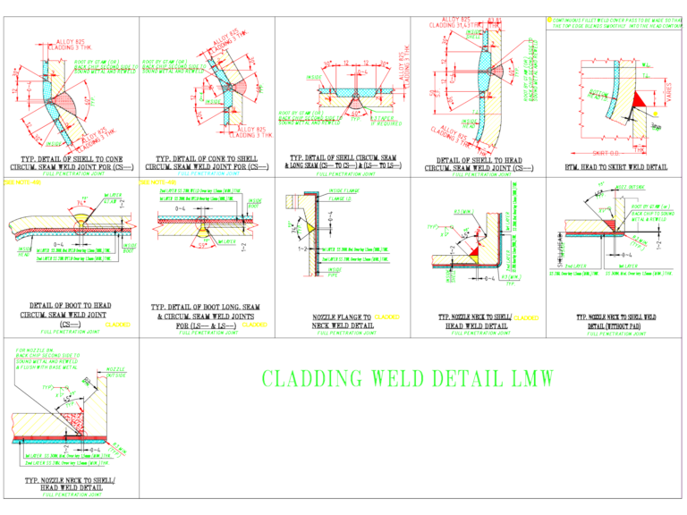 Section drawings of various cladding weld joints for industrial pressure vessels including nozzle and shell details.