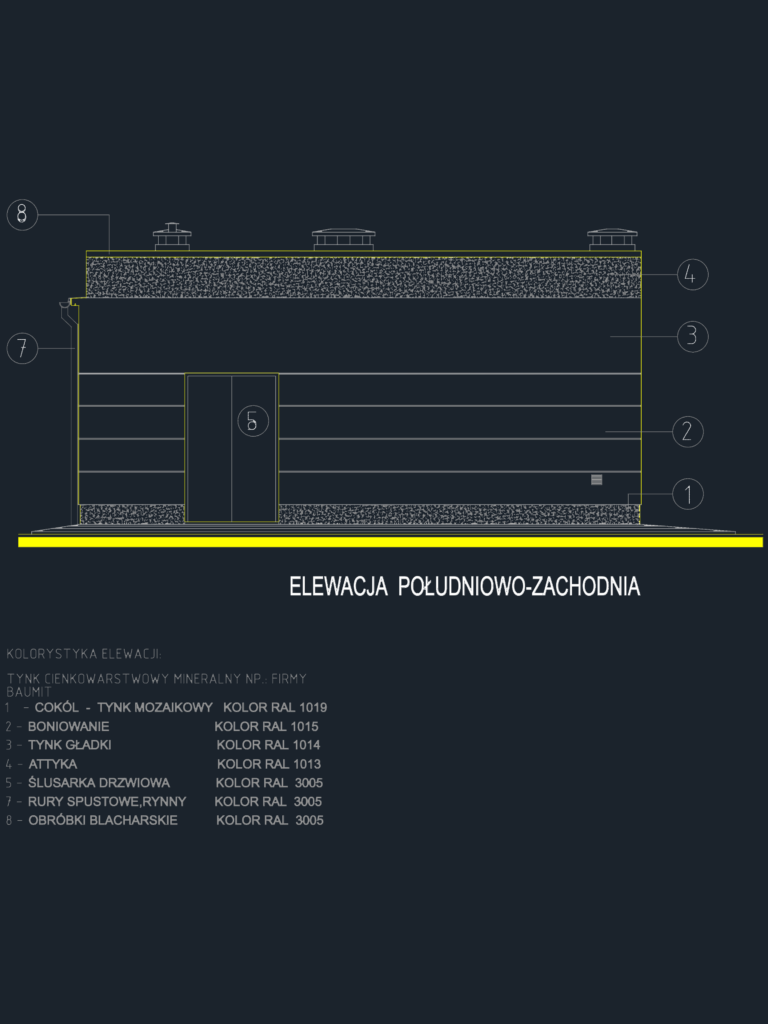Architectural CAD drawing of a substation building south-west elevation with RAL color labels and finish callouts.