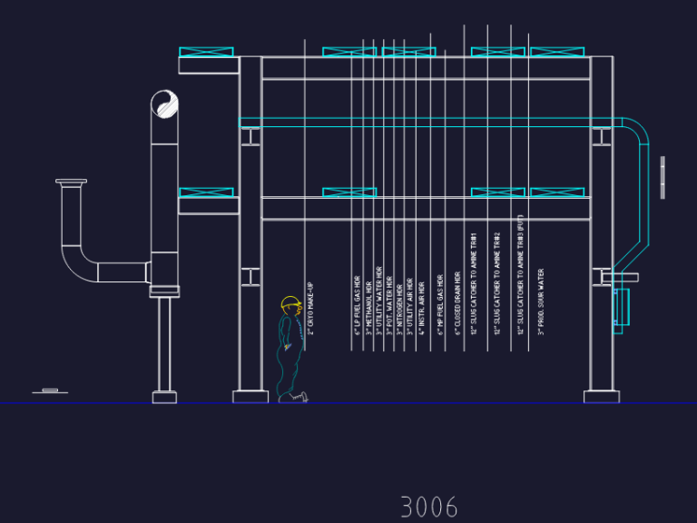 CAD section of an industrial steel piperack with labeled process pipes and a human figure for scale.