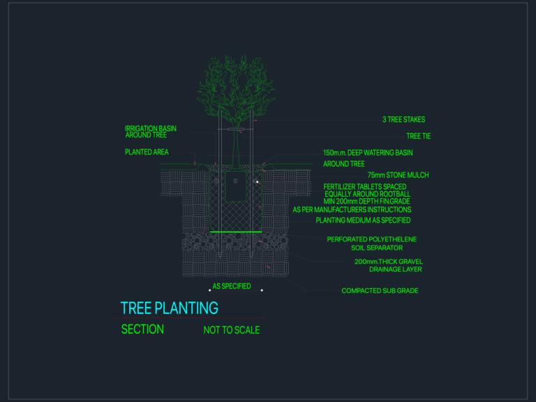 CAD section drawing of a tree planting detail with stakes, mulch, and drainage layers.