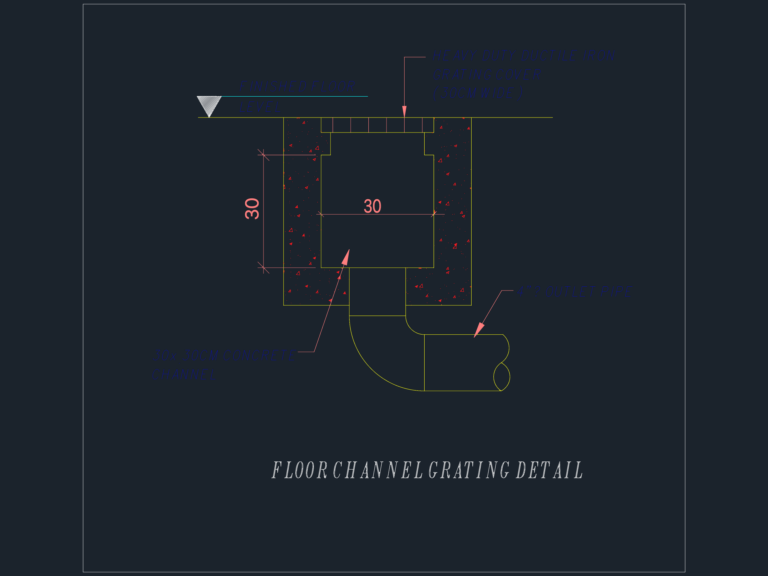 Section drawing of a concrete floor drainage channel with a heavy duty iron grating cover.