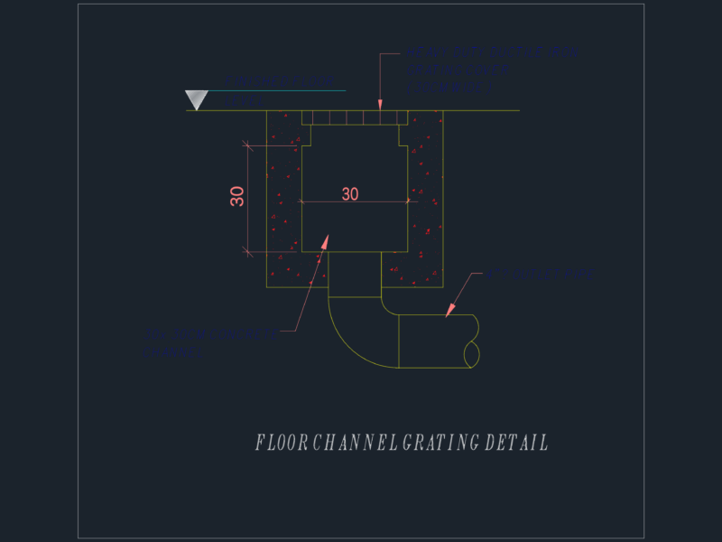 Floor Channel Grating Detail