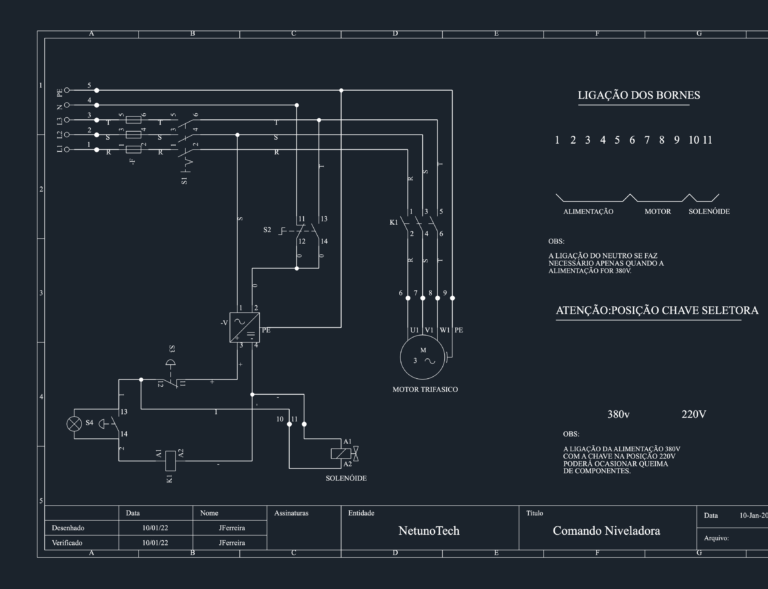 Electrical wiring diagram for a 3-phase motor leveler control panel with solenoid connections and terminal blocks.