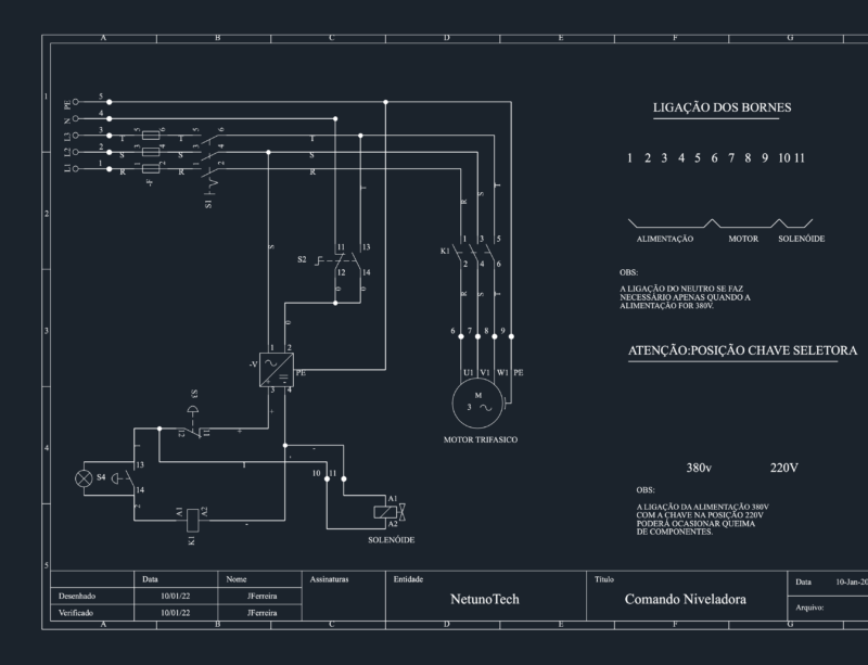 LEVELER CONTROL PANEL