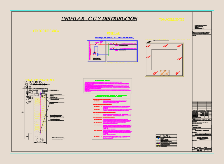 Single-line electrical diagram for a main distribution board with grounding pit detail.