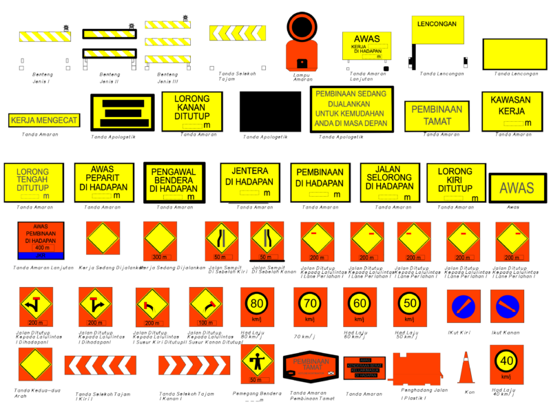 Malaysia road signs and construction warnings DWG block