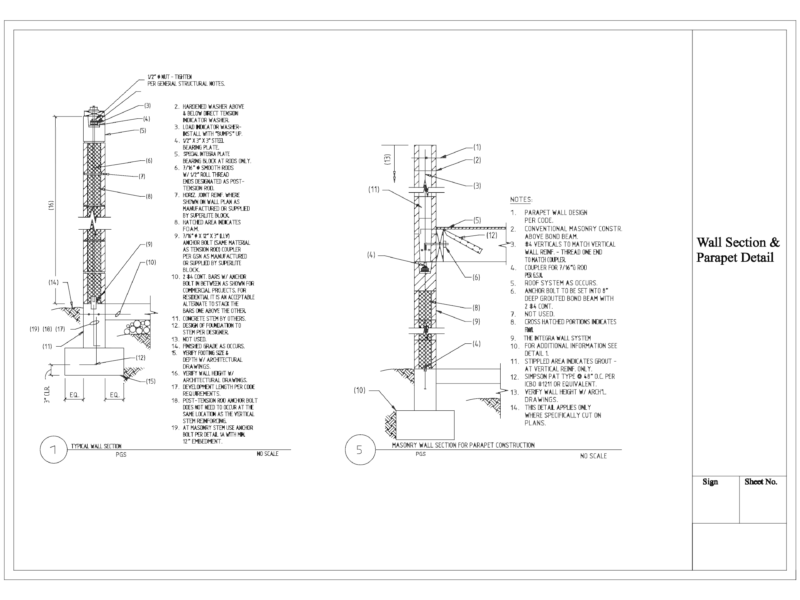 Masonry wall and parapet sections