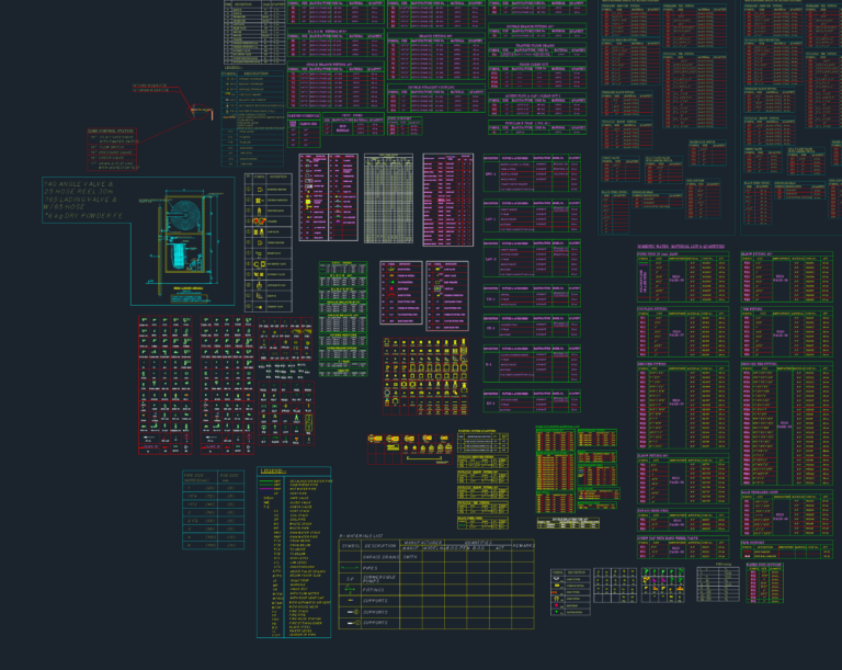 Technical CAD drawing displaying an extensive library of MEP blocks, including HVAC units, piping, and fire safety symbols.