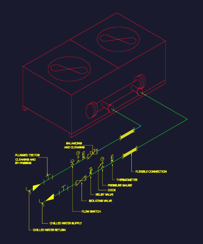 Air cooled packaged water chiller connection piping details