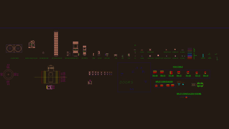 CAD drawing showing a supermarket floor plan and various HVAC equipment blocks like chillers and AHUs.