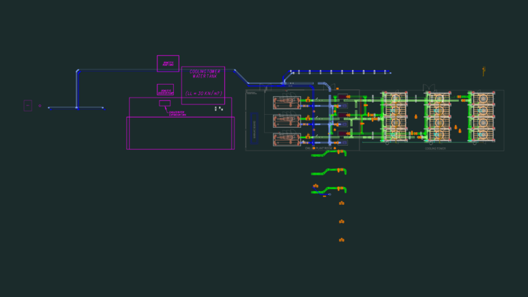 3D MEP layout of a chiller plant room showing chillers, cooling towers, and complex piping networks.