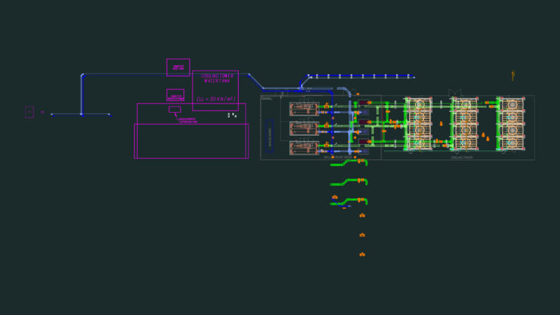 3D Chiller Plant Room Layout with MEP Piping