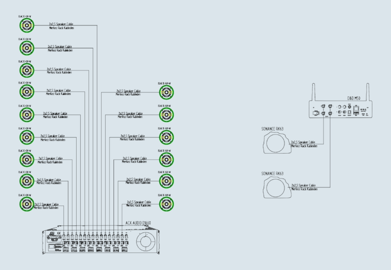 Dragos Villa ACX Audio D1660 Block Diagram