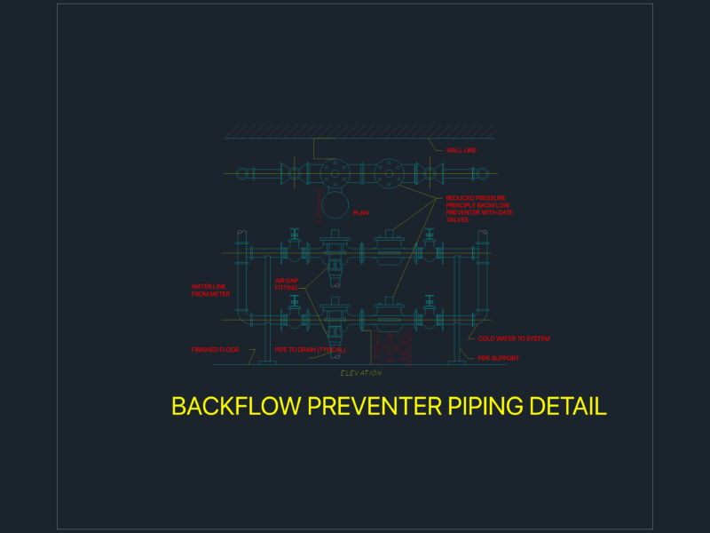 Reduced Pressure Principle Backflow Preventer Piping