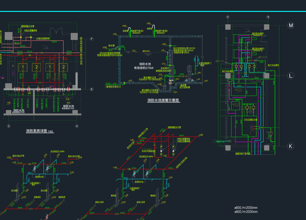 CAD plan of a fire pump room with system diagrams for sprinklers and hydrants.