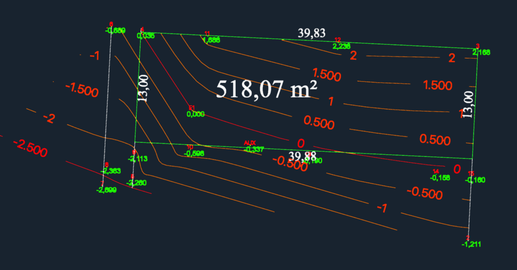 Topographic survey map showing contour lines, spot elevations, and a 518 square meter plot boundary.