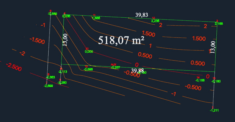 Topographic survey map showing contour lines, spot elevations, and a 518 square meter plot boundary.
