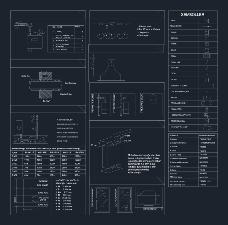 Technical CAD drawings for a natural gas installation including floor plans and isometric symbols.
