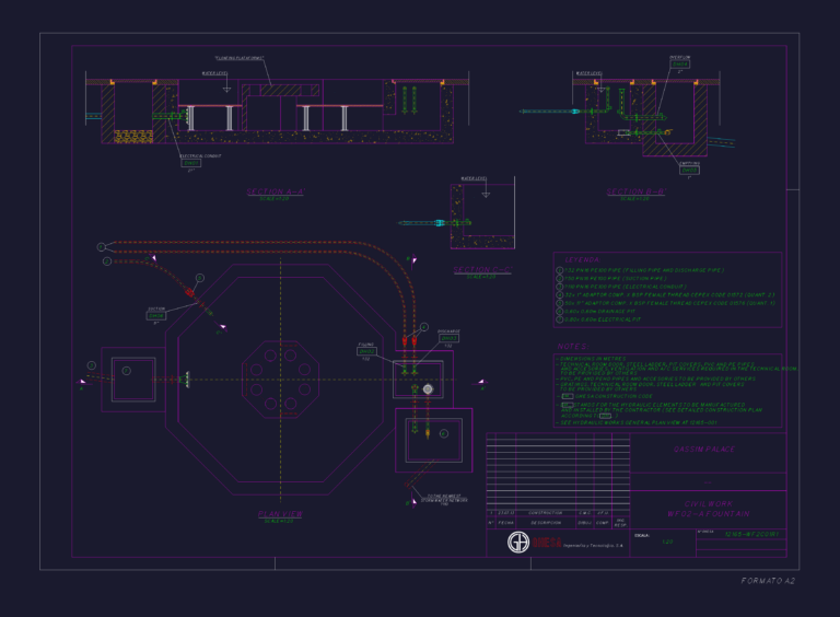 Fountain plumbing and civil construction details including plan views and sections with pipe callouts.
