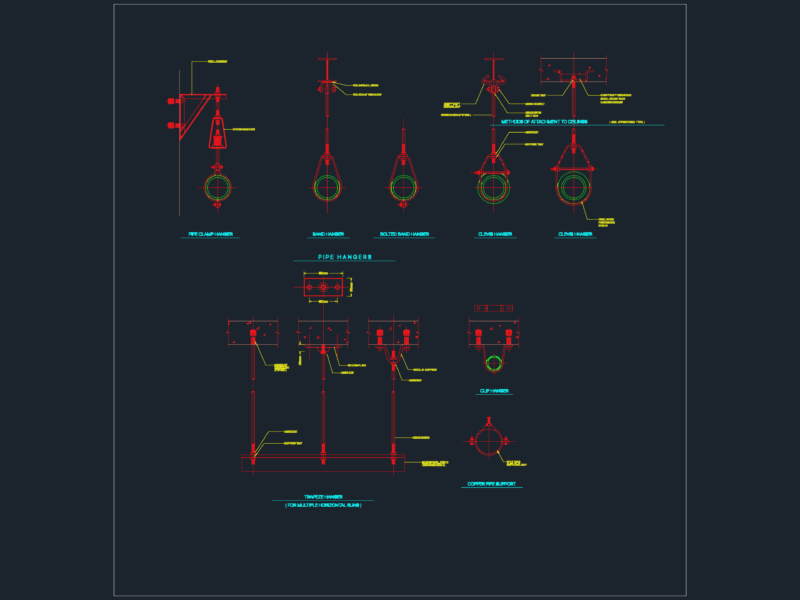 Pipe hanger and support system installation details