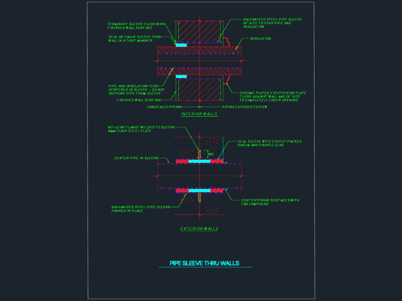 Pipe sleeve through walls detail cad section