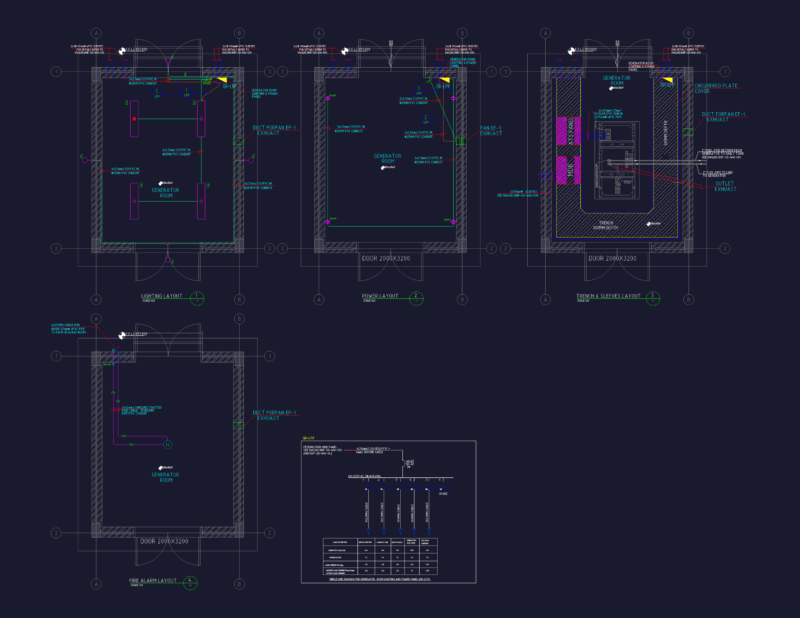Lift Station Generator Layout