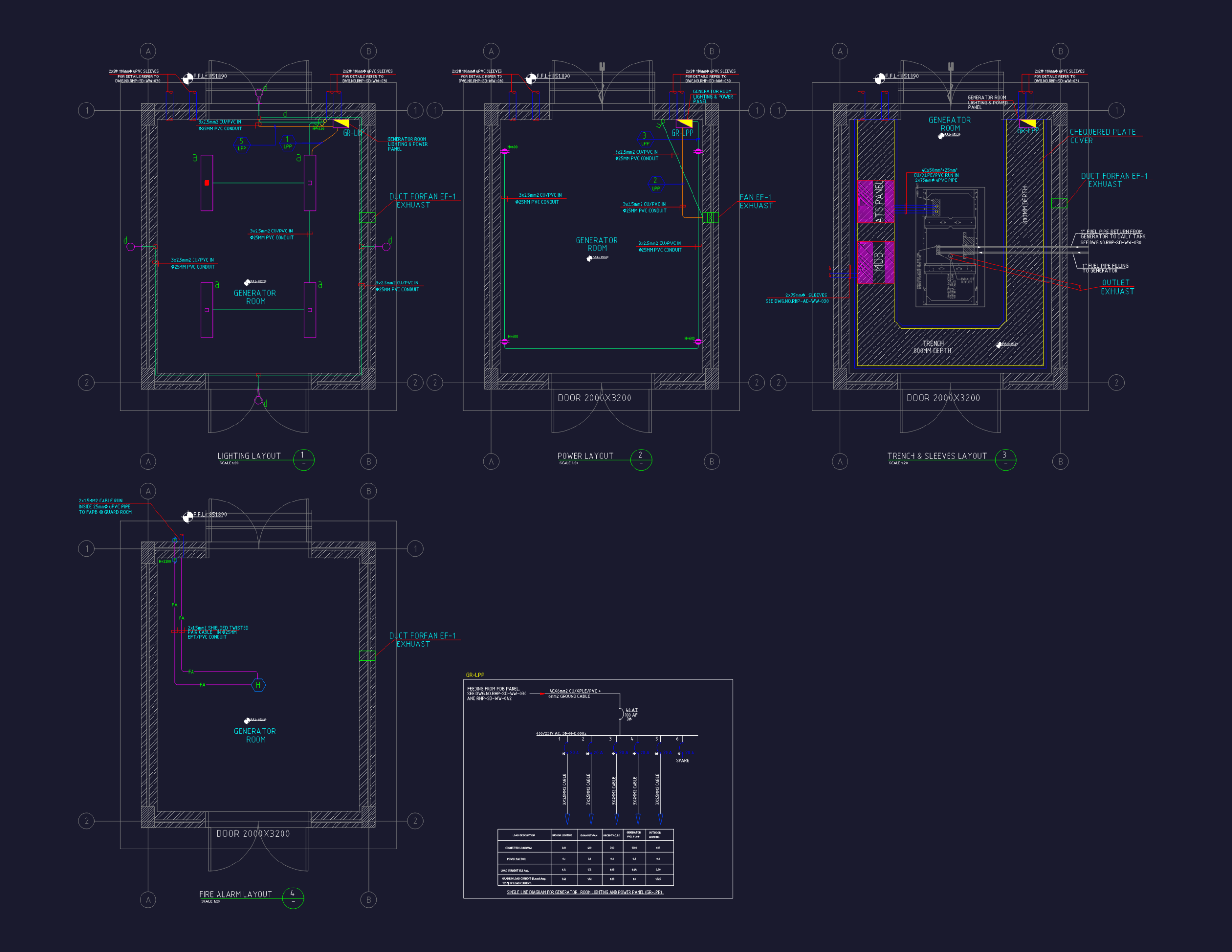 Lift Station Generator Room Electrical Plans | Designs CAD