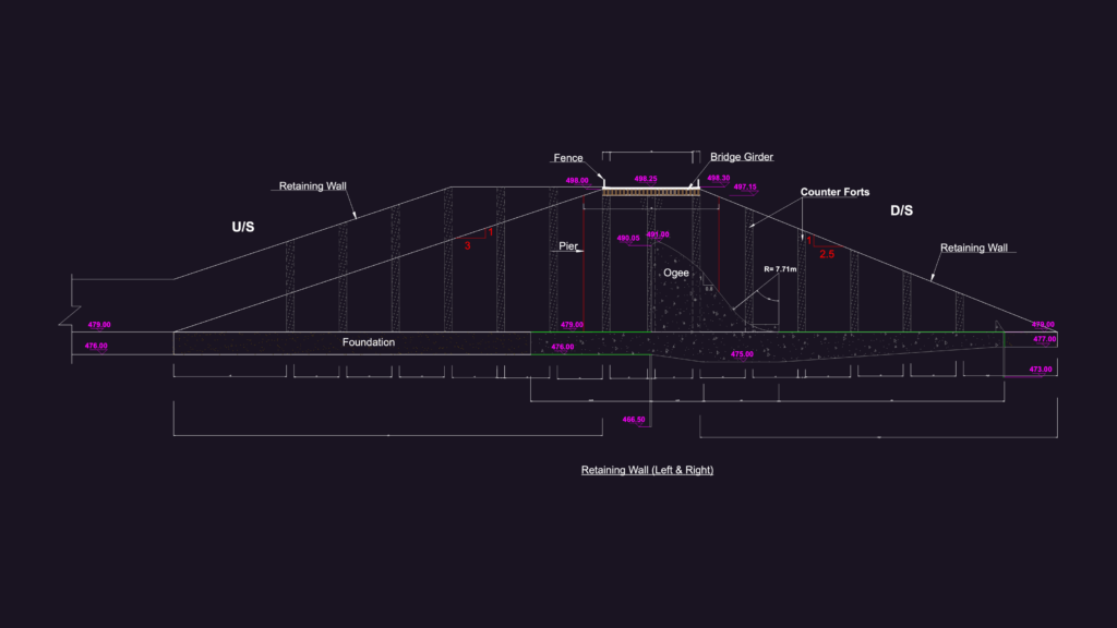 CAD section drawing of a spillway retaining wall showing counterforts, pier, and ogee crest.