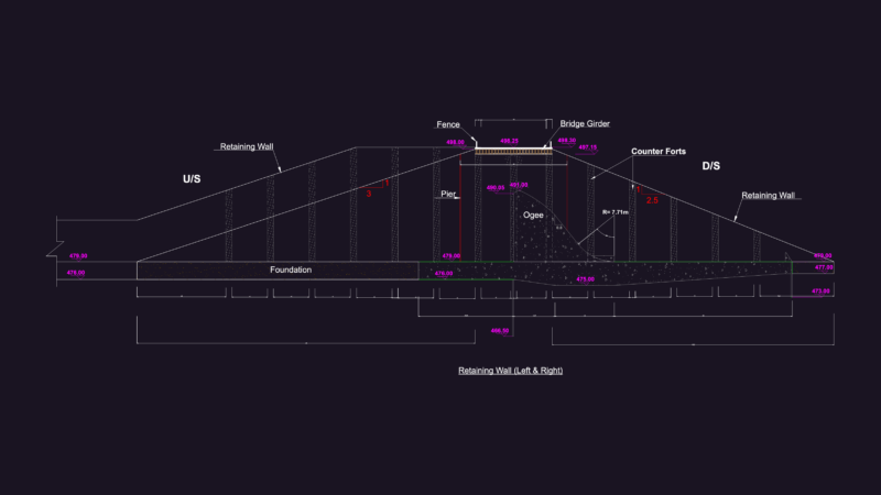 Side detail for spillway retaining wall with counterforts