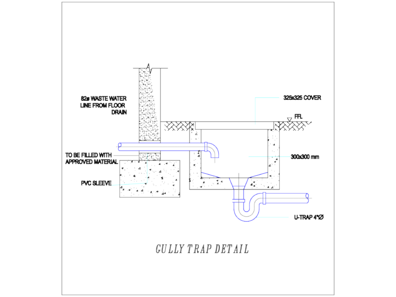 Gully Trap Detail