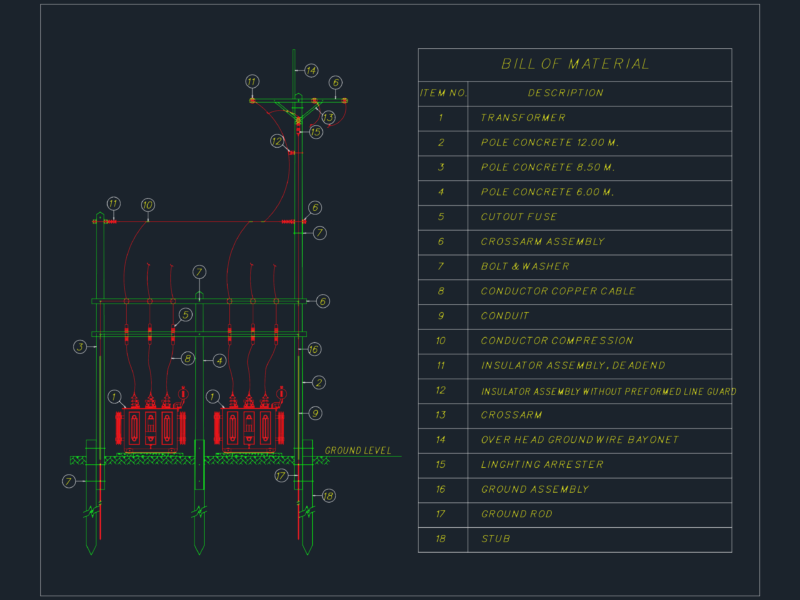 POLE MOUNTED TRANSFORMER INSTALLATION DETAILS