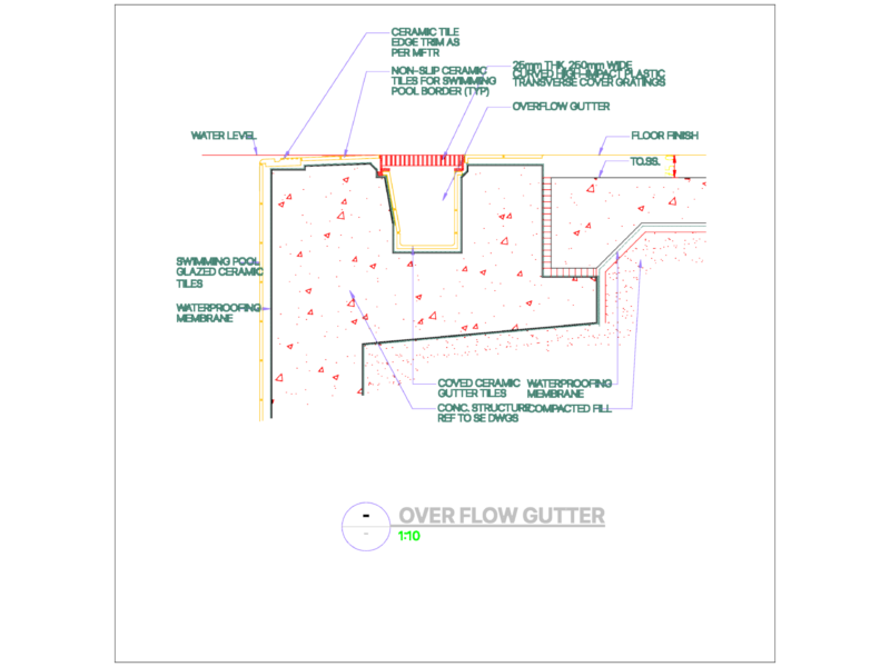 Swimming Pool Overflow Gutter and Edge Detail Section