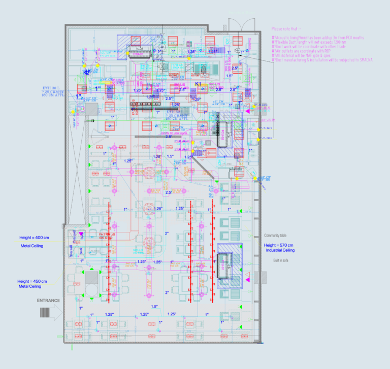 MEP plan for a restaurant showing HVAC ductwork, sprinkler layouts, and kitchen plumbing details.