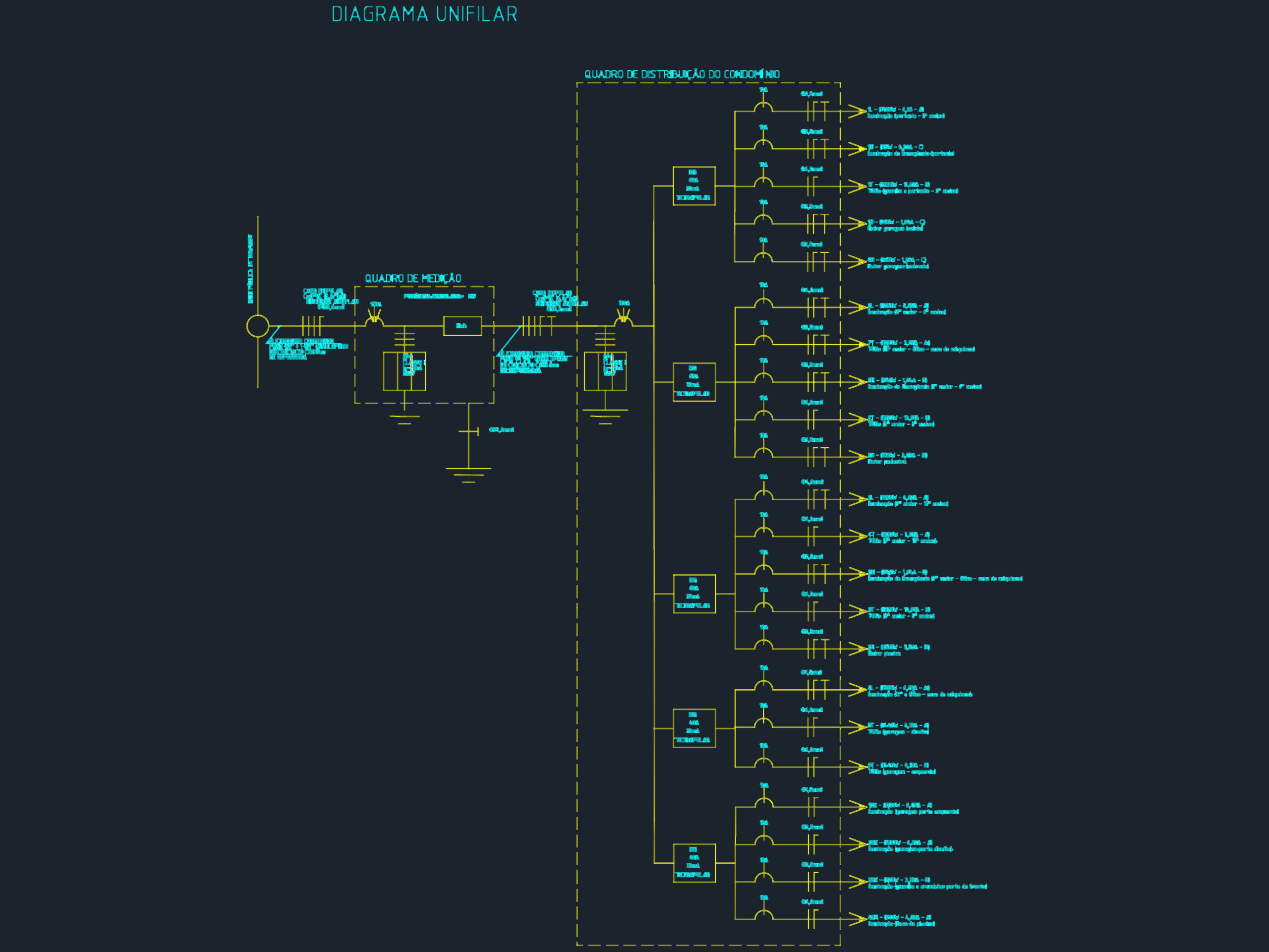 Distribution Line Horizontal Design Single line diagram condo distribution board | Designs CAD