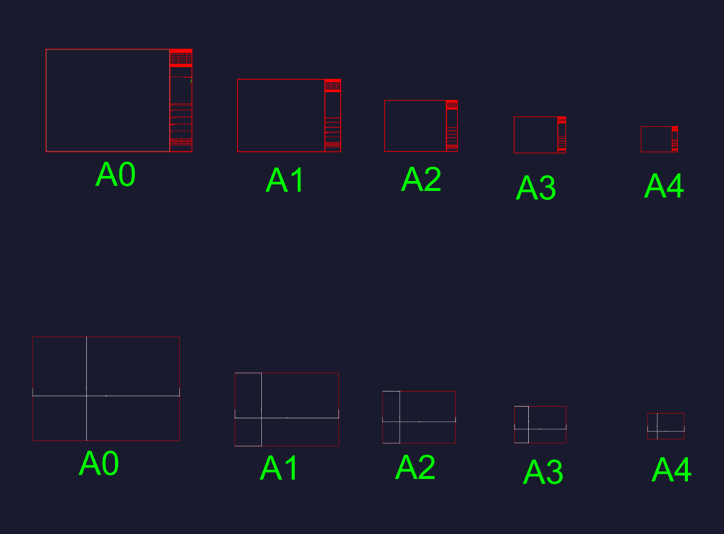 Drawing frames and title blocks for standard paper sizes A0, A1, A2, A3, and A4.