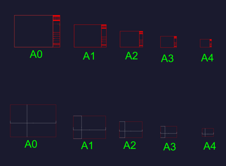 Drawing frames and title blocks for standard paper sizes A0, A1, A2, A3, and A4.