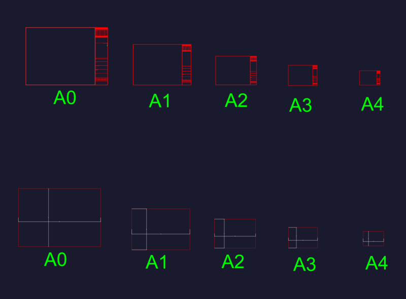 Standard ISO Paper Sizes A0 to A4 Drawing Layout Forms