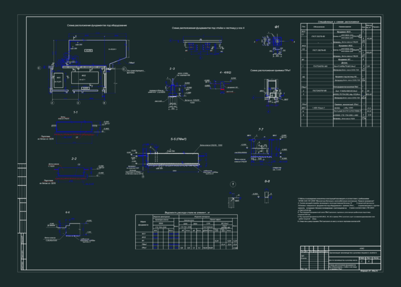 Steel Structure Foundation Layout And Equipment Support Sections Detail