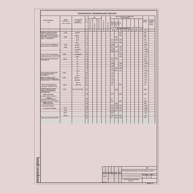 Technical specification table for steel construction elements in an industrial factory drawing.