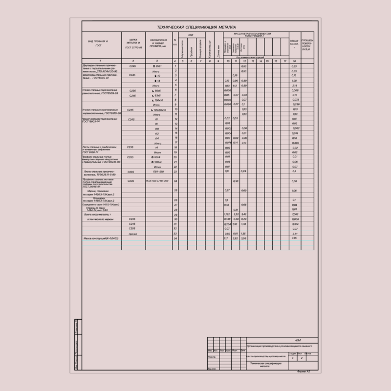 Steel Structure Technical Metal Specification DWG for Oil Production Factory Workshop