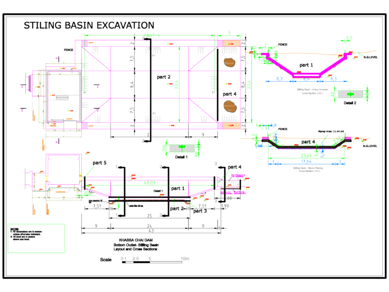 Stilling basin excavation sections and layout plan