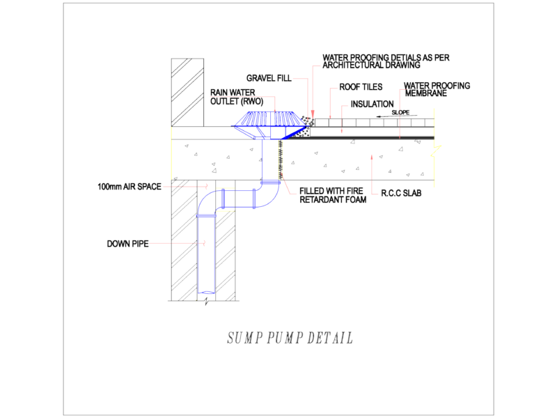 Sump Pump Section CAD Detail with RWO Assembly