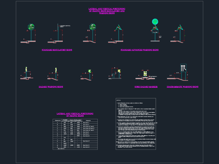 Detailed CAD layout of traffic sign mounting positions and clearance dimensions for road construction.