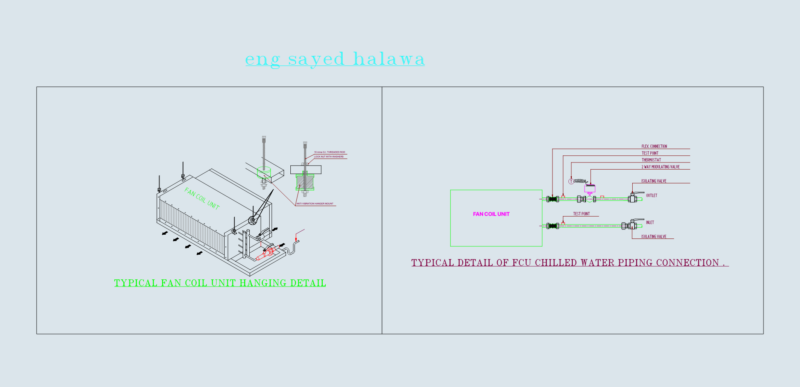 Typical FCU Hook-up and Hanging Support Details