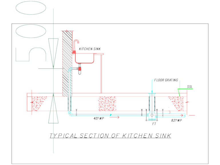 Cross section of a kitchen sink with plumbing pipes, floor grating, and structural slab level indicators.