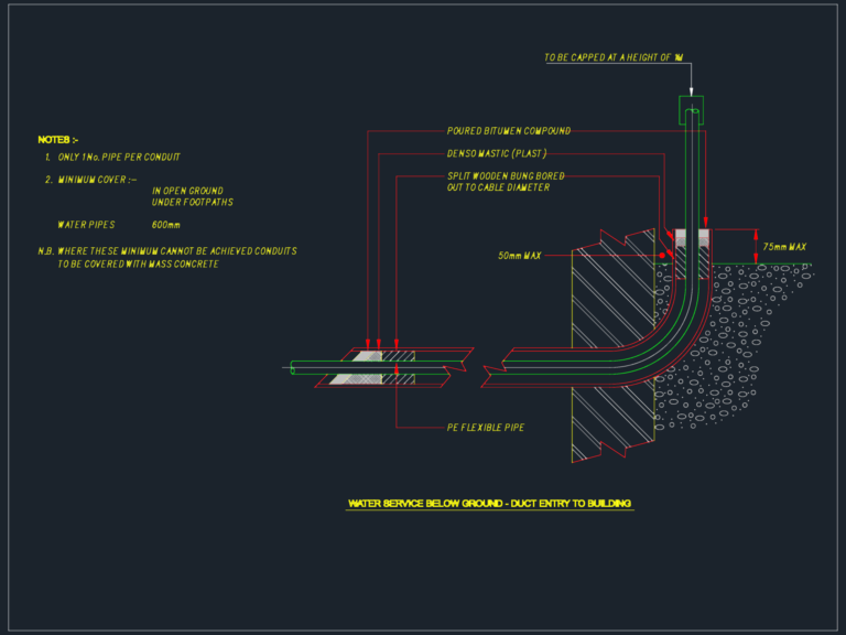 Section detail of a potable water pipe duct entry into a building foundation with bitumen sealing.