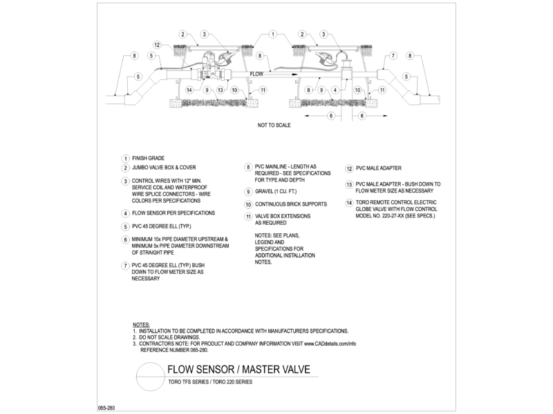 Toro TFS Flow Sensor and 220 Series Master Valve Installation Detail