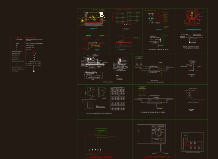 Technical drawings of irrigation components including controller wiring, valves, pumps, and bubbler connections.