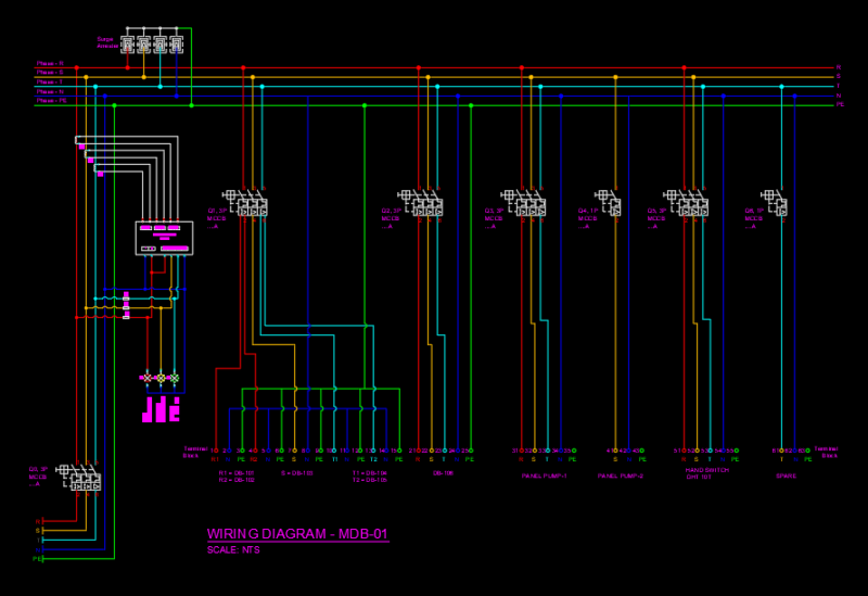 Electrical Wiring Diagram Panel MDB-01 | | Complete AutoCAD DWG